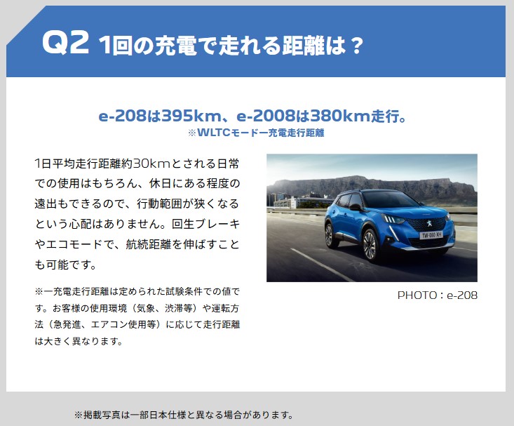 ローン頭金サポートクーポンをプレゼント ！ e-208 55万円(消費税込)、e-2008 88万円(消費税込)