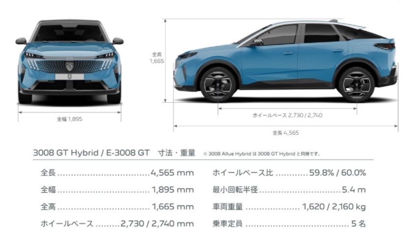 NEW3008　試乗車もございます