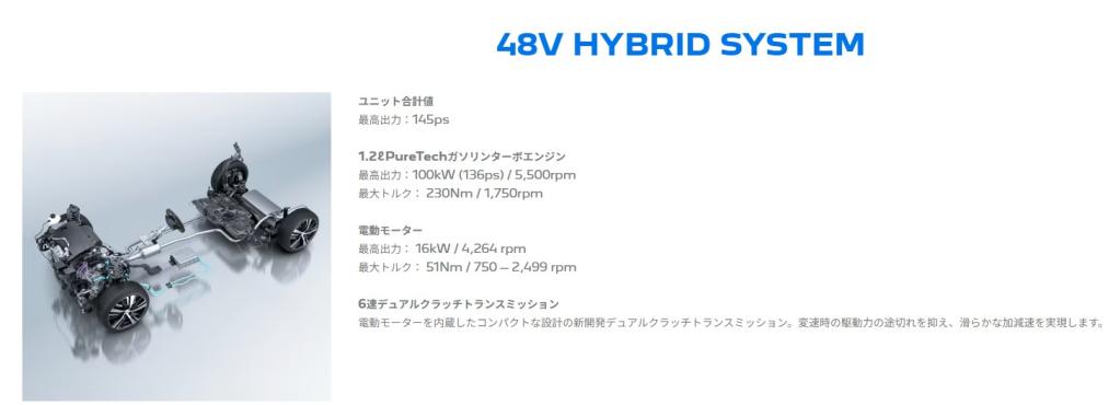 NEW 3008 DEBUT 7/12(土)·13(日)デビューフェア開催
