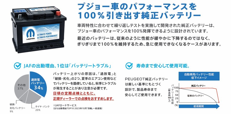 【3月末まで】エアコンフィルターキャンペーンのご案内