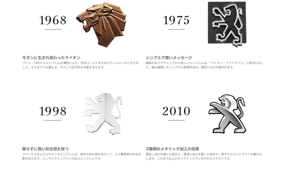 歴代ライオンを振り返る｜進化を続ける、プジョーのライオン。
